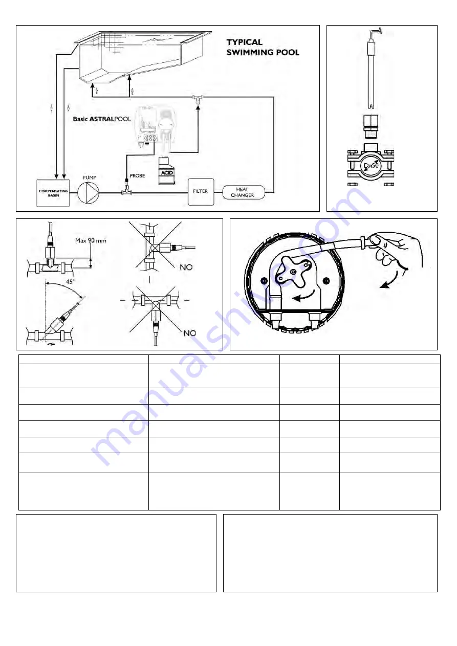 Astralpool CONTROL BASIC PLUS Скачать руководство пользователя страница 9