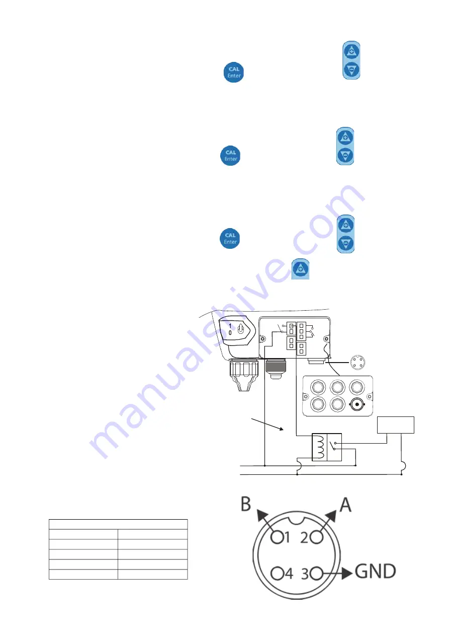 Astralpool CONTROL BASIC PLUS Скачать руководство пользователя страница 27