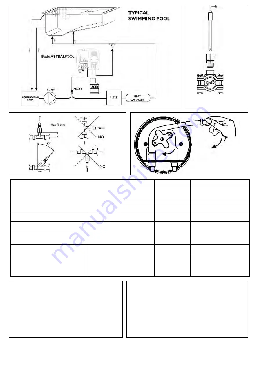 Astralpool CONTROL BASIC PLUS Скачать руководство пользователя страница 37