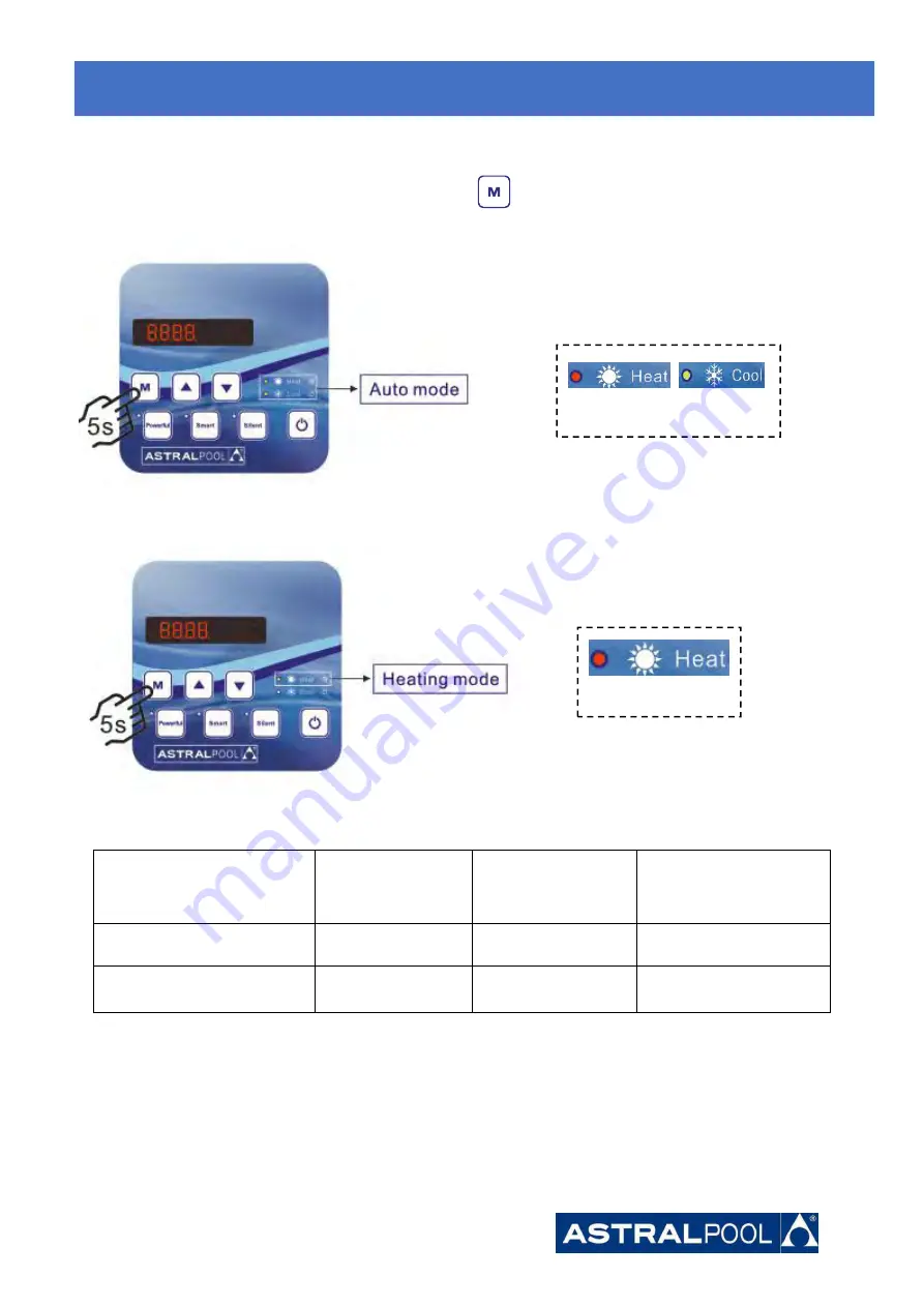 Astralpool Elyo Smart NN 06 Скачать руководство пользователя страница 39