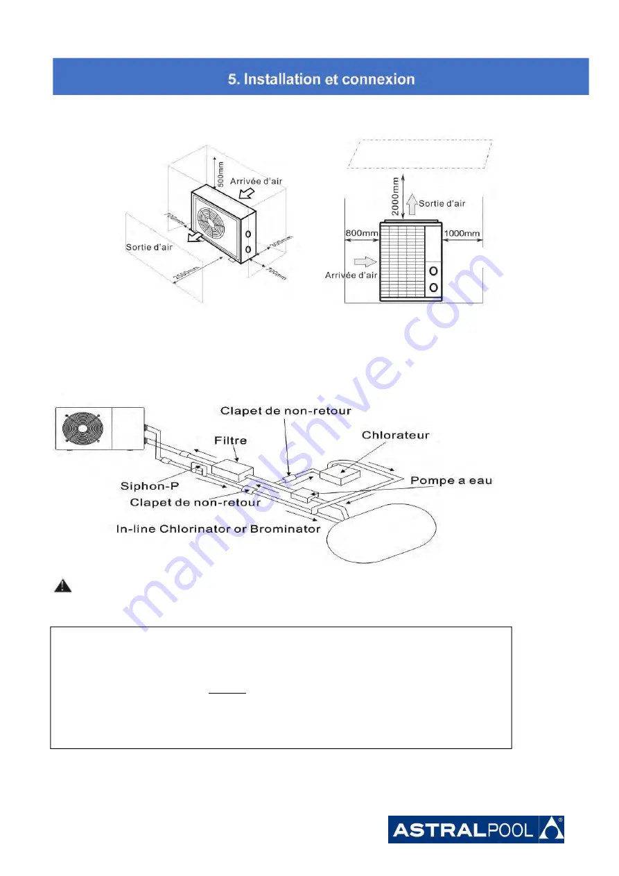 Astralpool Elyo Smart NN 06 Скачать руководство пользователя страница 69