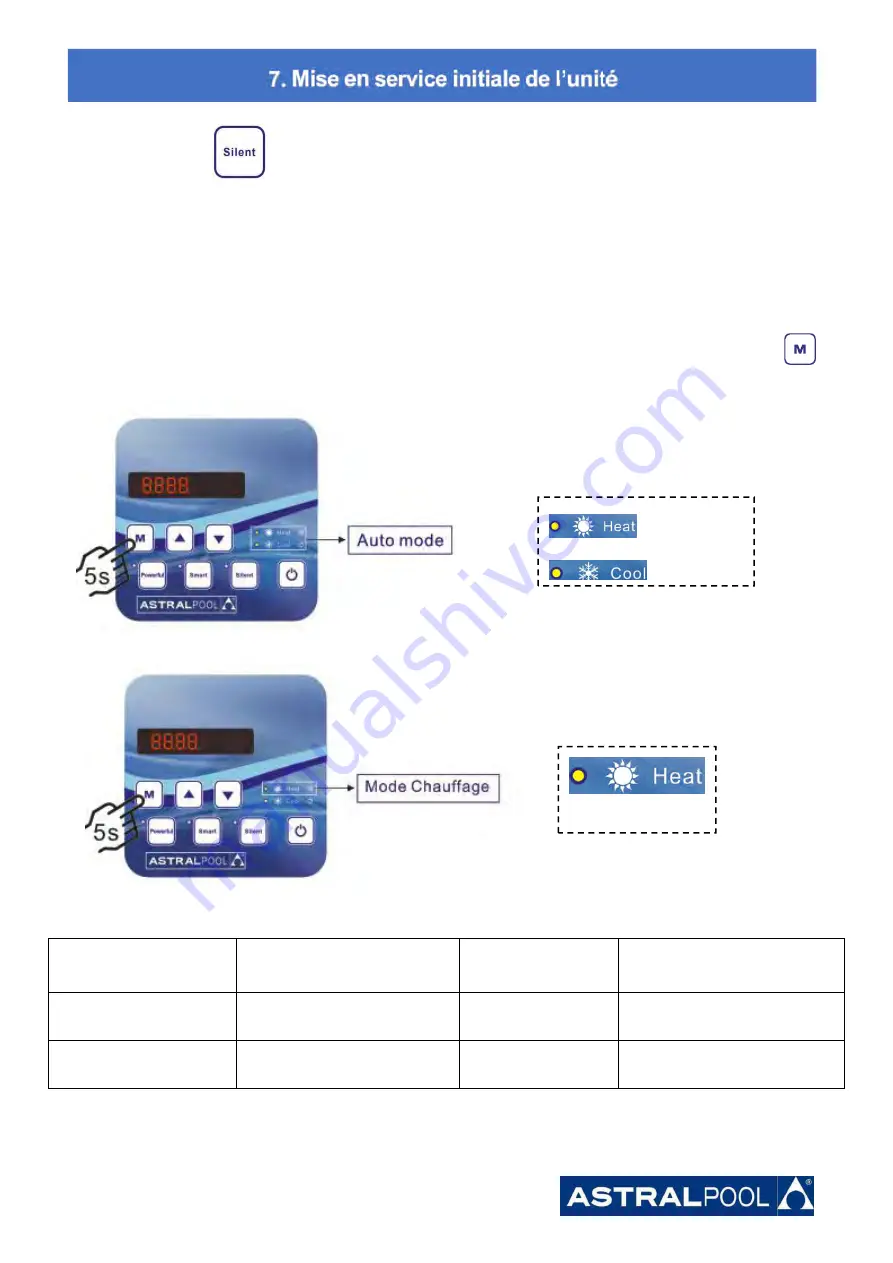 Astralpool Elyo Smart NN 06 Скачать руководство пользователя страница 86