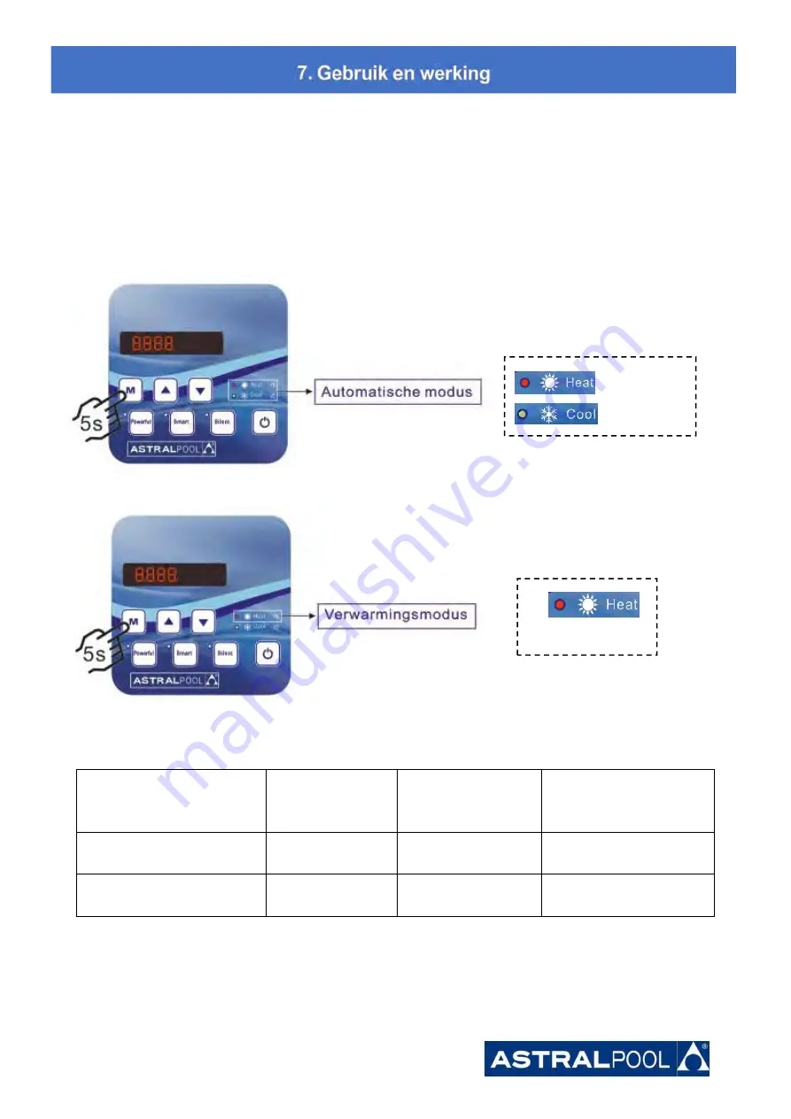 Astralpool Elyo Smart NN 06 User And Service Manual Download Page 132