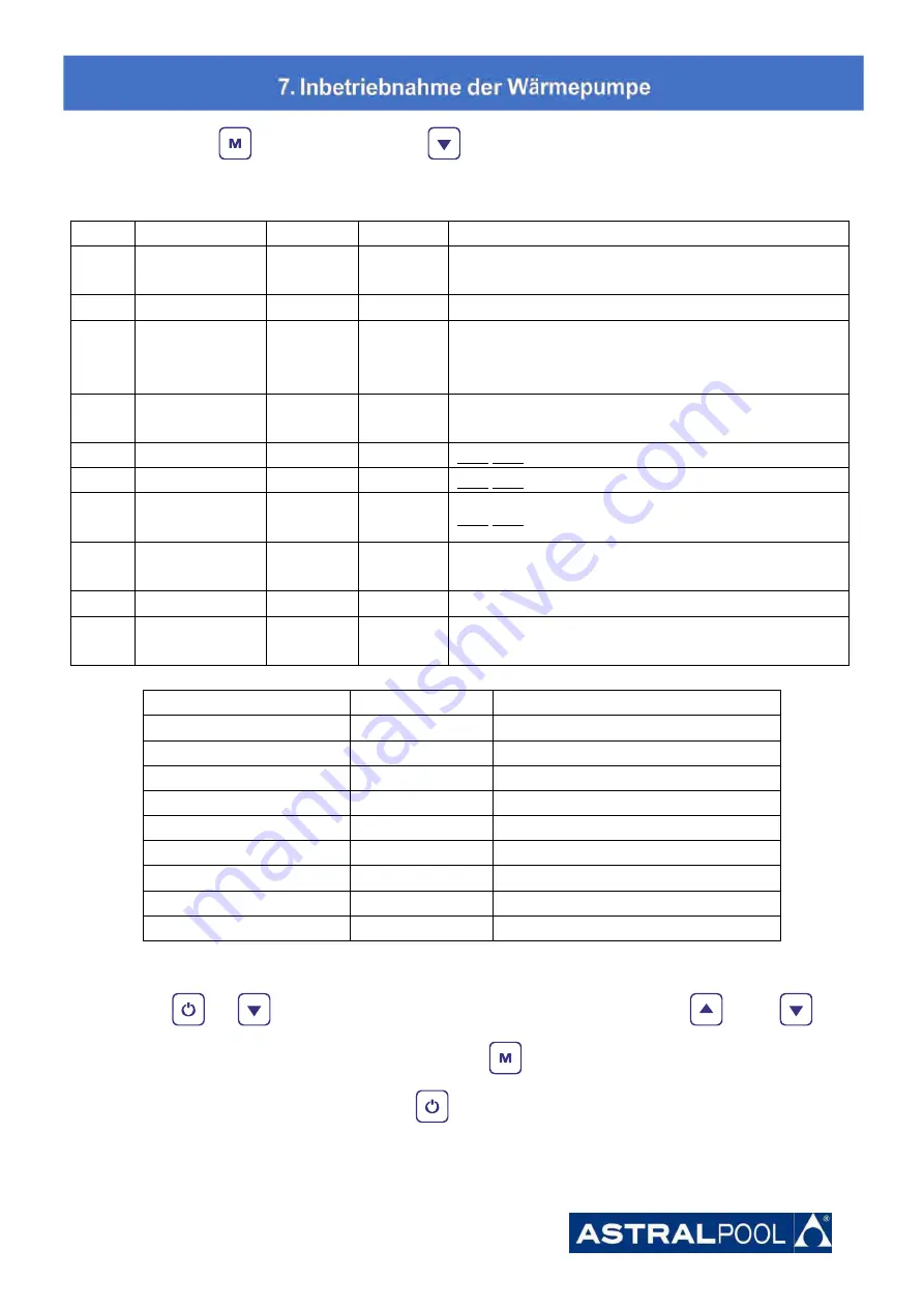 Astralpool Elyo Smart NN 06 User And Service Manual Download Page 224