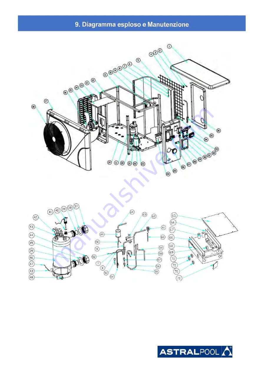 Astralpool Elyo Smart NN 06 Скачать руководство пользователя страница 284