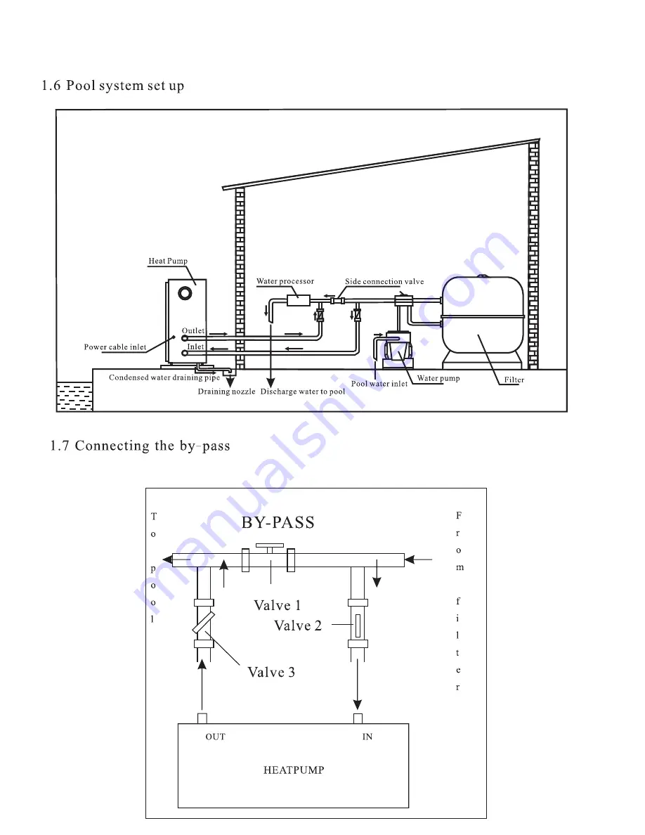 Astralpool EvoLine 10 Instruction Manual Download Page 6