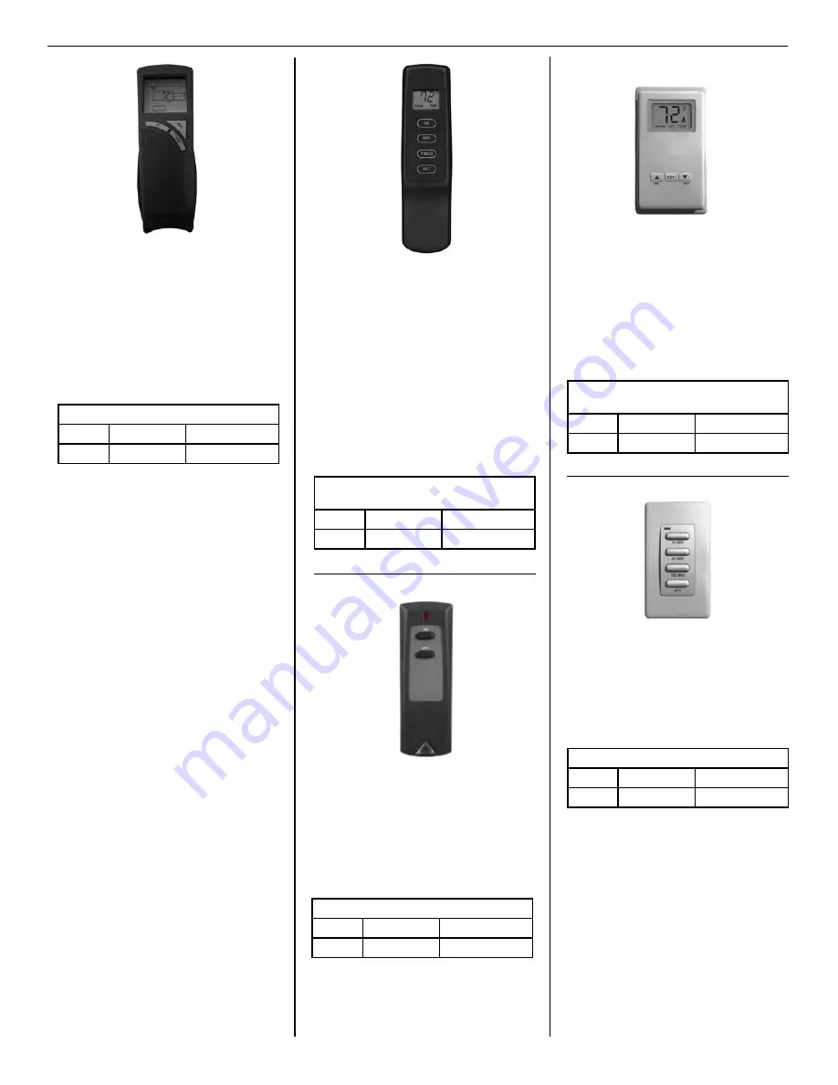 Astria Fireplaces Gemini-C Series Installation And Operation Instructions Manual Download Page 65