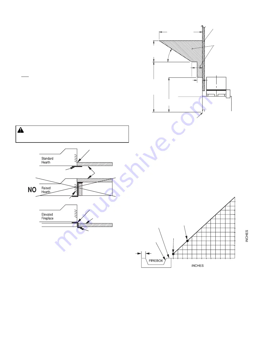 Astria Fireplaces Inglenook CLP2 Installation And Operation Instruction Manual Download Page 6