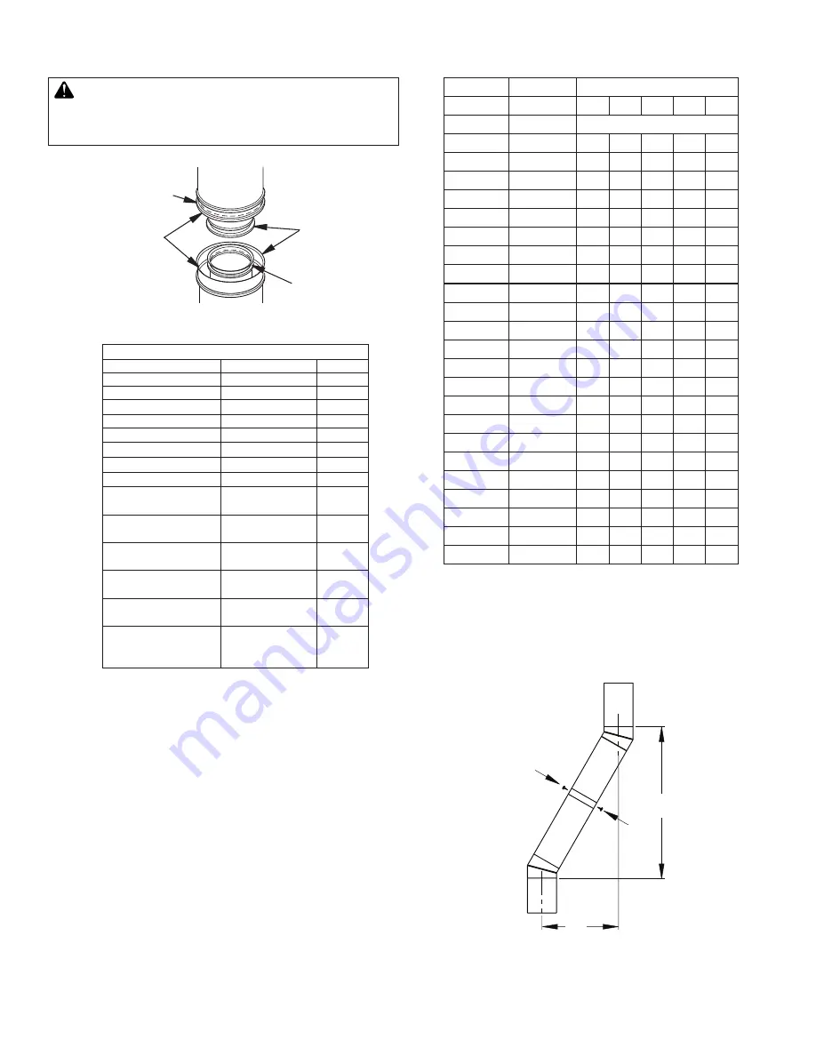 Astria Fireplaces Inglenook CLP2 Installation And Operation Instruction Manual Download Page 8