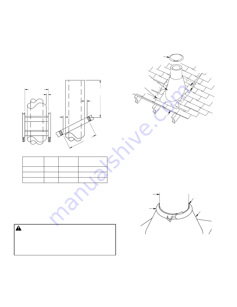 Astria Fireplaces Inglenook CLP2 Installation And Operation Instruction Manual Download Page 11