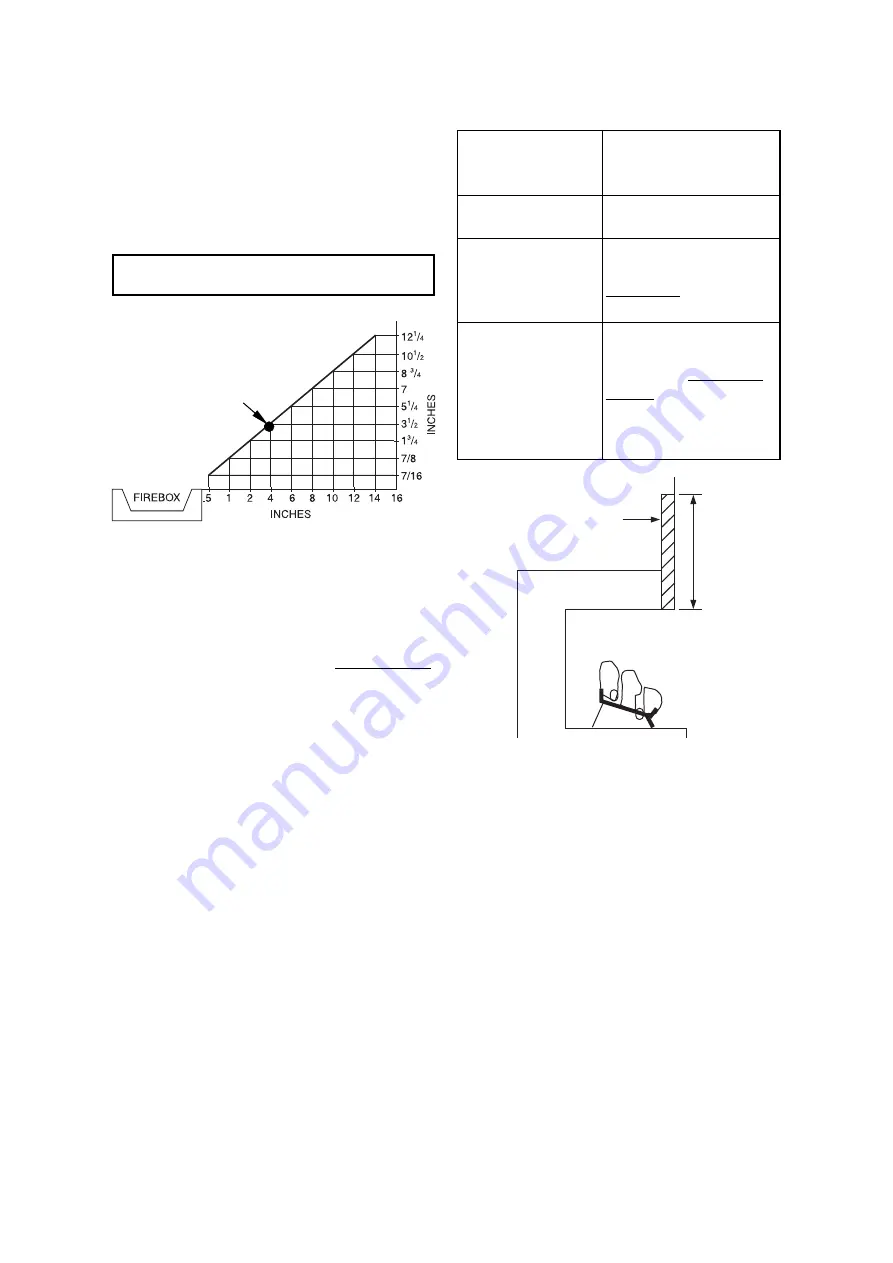 Astria Fireplaces MAGNIFLAME24EN Installation And Operation Instructions Manual Download Page 10