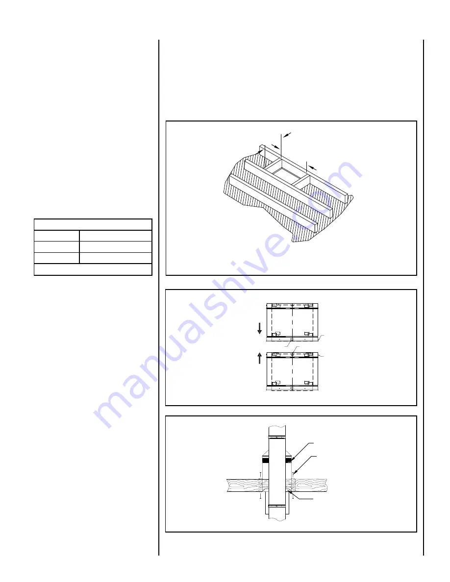 Astria Fireplaces MONTECITO Installation And Operation Instructions Manual Download Page 17