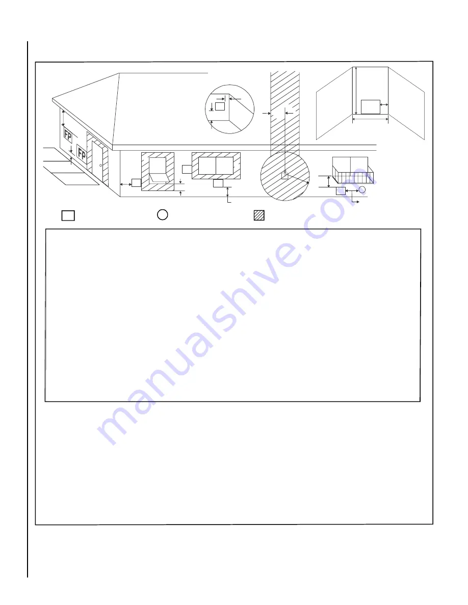 Astria Fireplaces Polaris36ZEN Manual Download Page 6