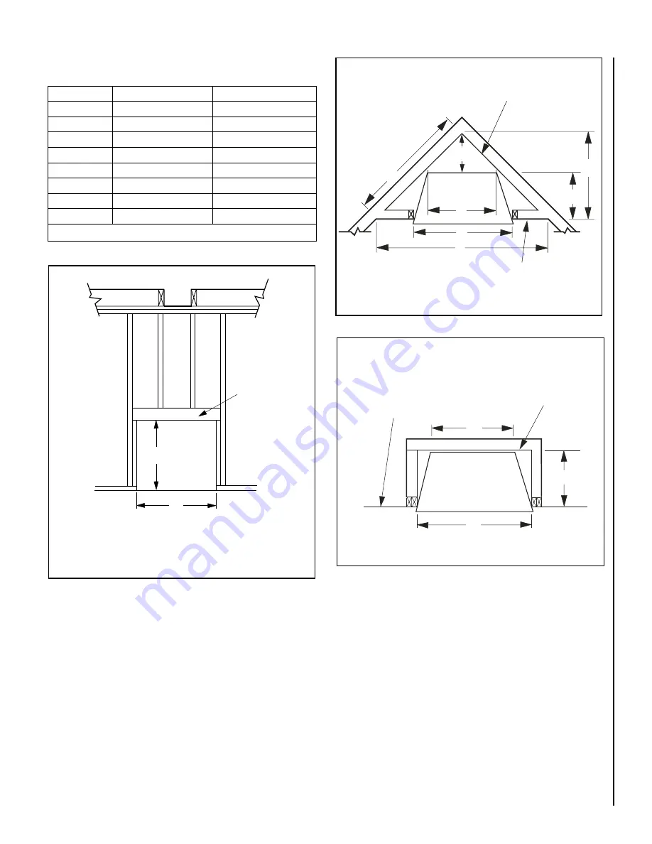 Astria Fireplaces Polaris36ZEN Manual Download Page 9