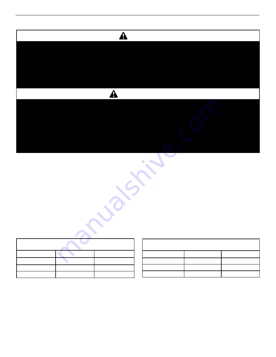 Astria Fireplaces Scorpio Series Installation And Operation Instructions Manual Download Page 49