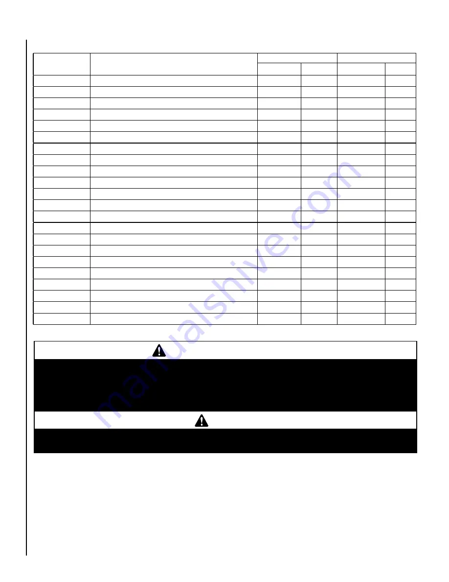 Astria Fireplaces StarLiteLX36ZENWH Assembly, Installation And Operation Instructions Download Page 26