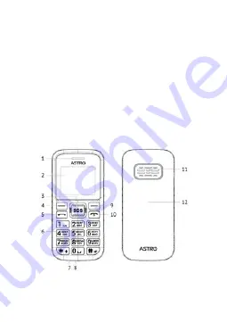 ASTRO A178 Instruction Manual Download Page 9