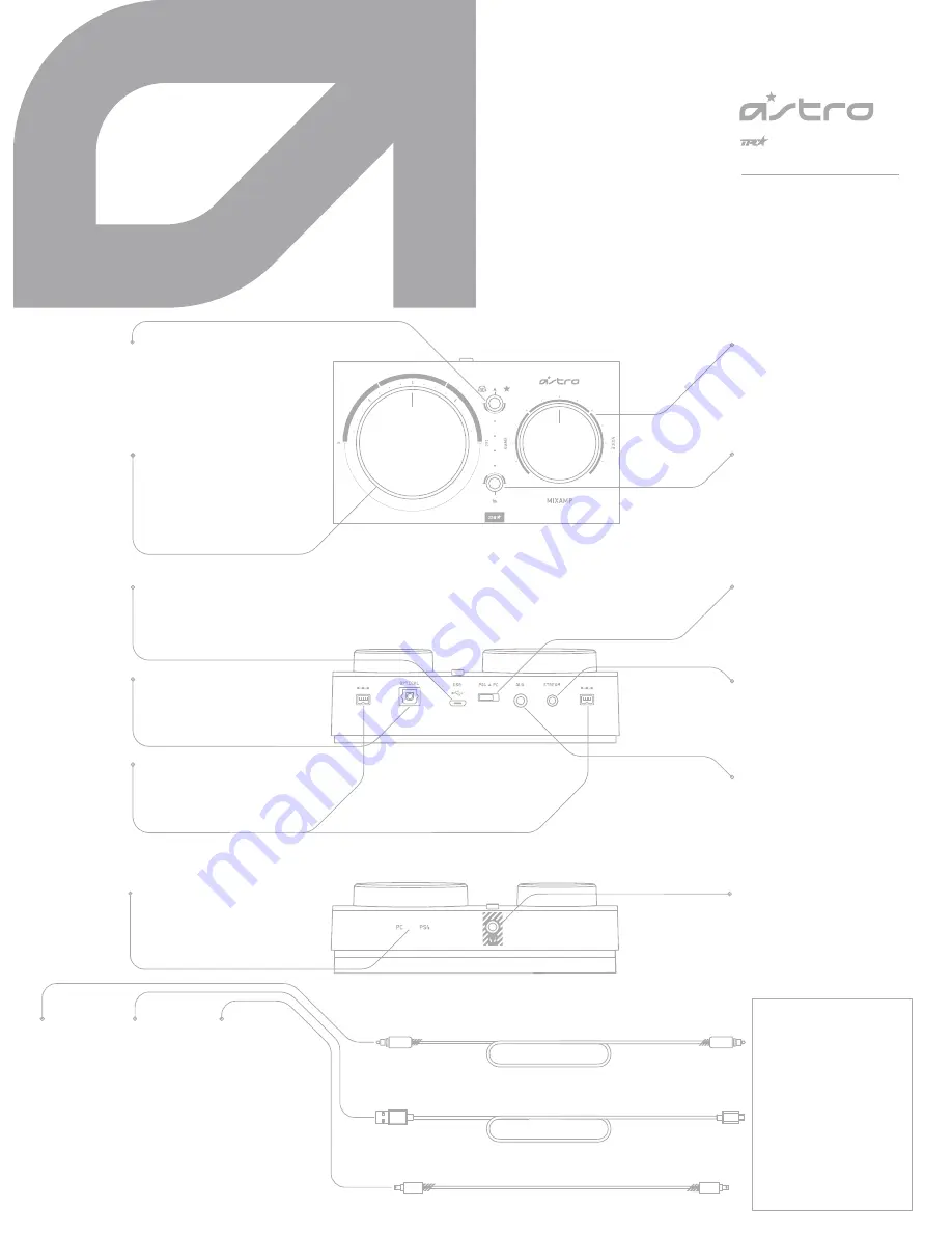 ASTRO MixAmp Pro TR Скачать руководство пользователя страница 1