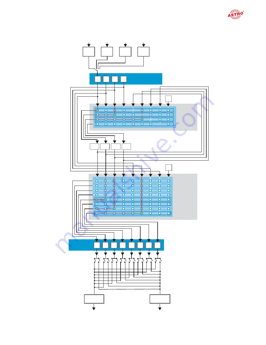 ASTRO U 144 Operating Manual Download Page 15