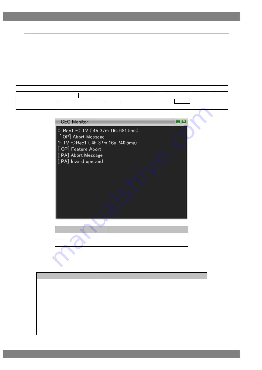 ASTRO VA-1842 Instruction Manual Download Page 76