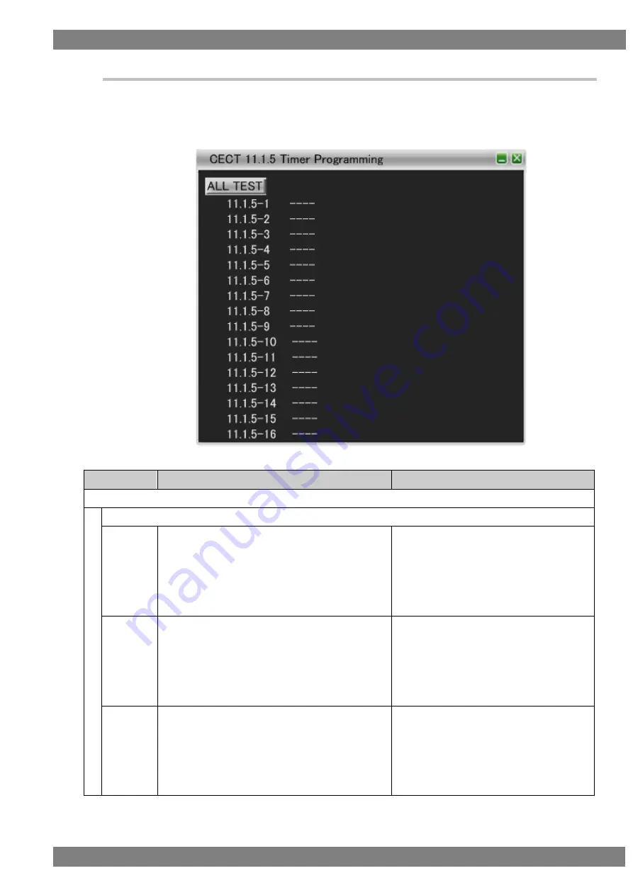 ASTRO VA-1842 Instruction Manual Download Page 201