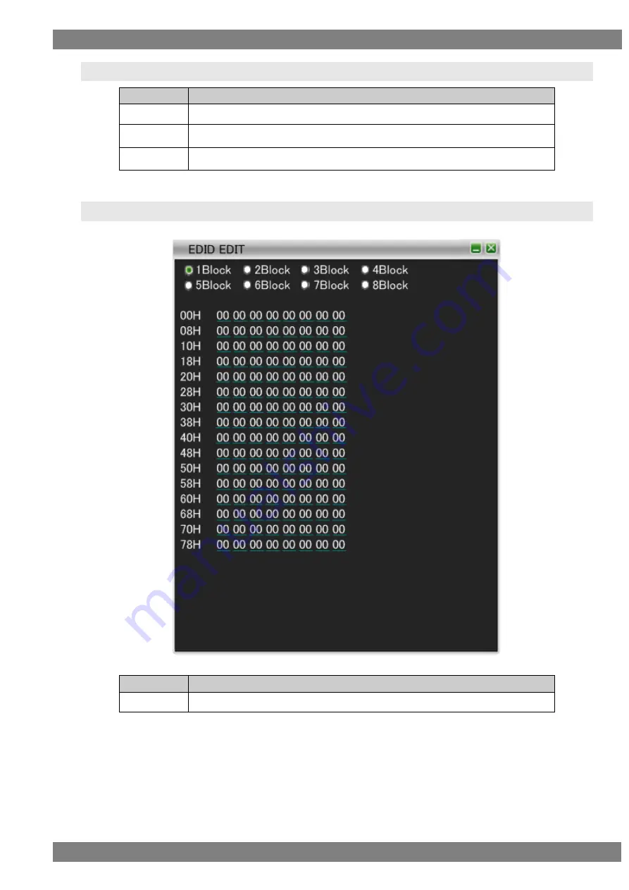 ASTRO VA-1842 Instruction Manual Download Page 279