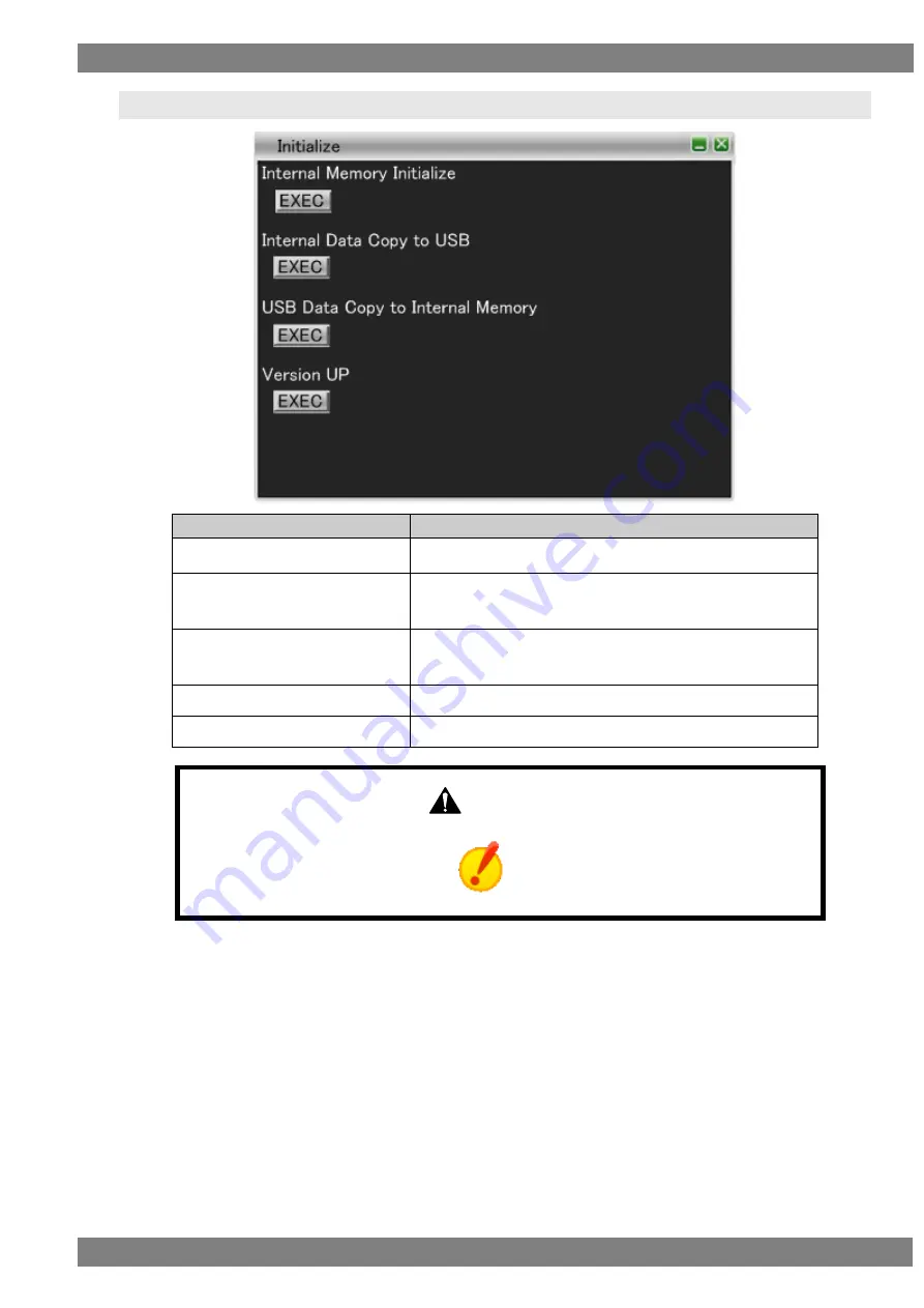 ASTRO VA-1842 Instruction Manual Download Page 289