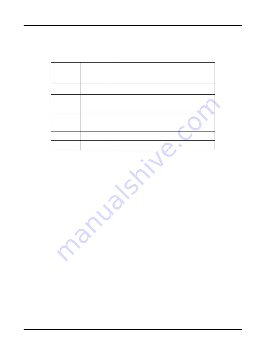 Astronics RACAL INSTRUMENTS 1260-164AH Manual Download Page 10