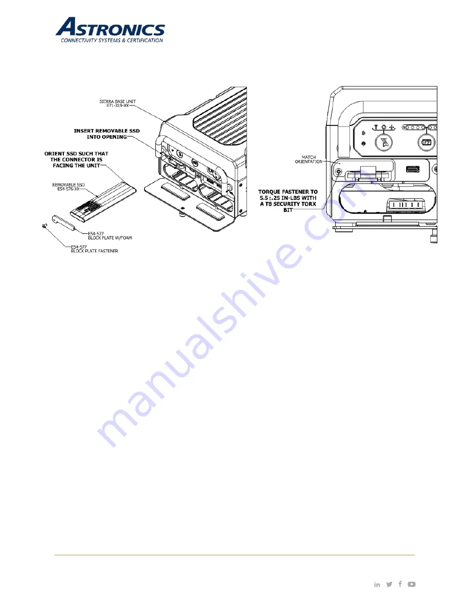 Astronics Sierra E71-314 User Manual Download Page 42