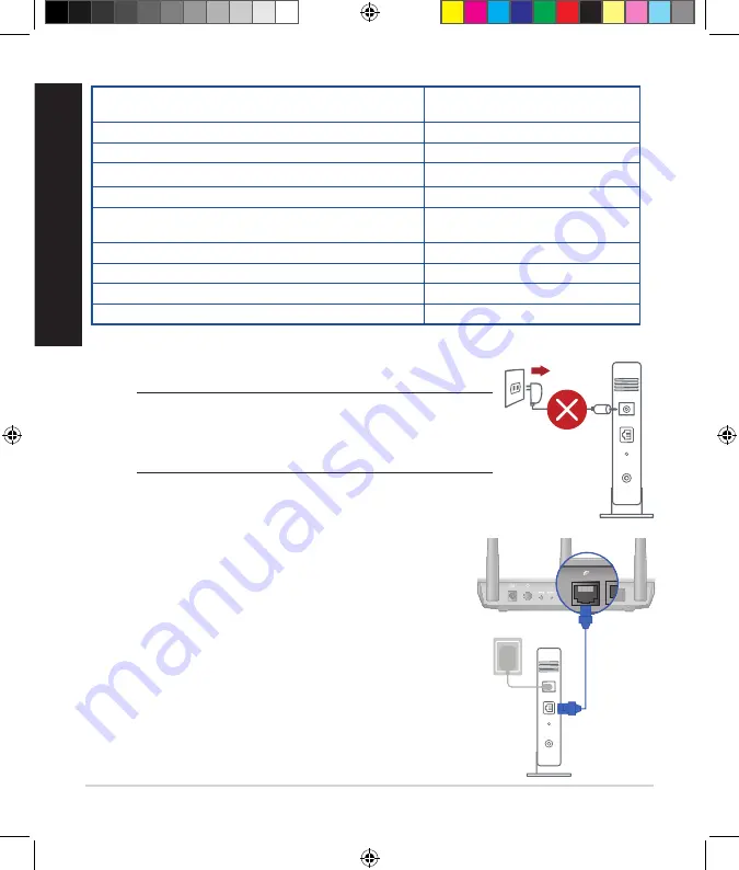 Asus 4G-AC68U Quick Start Manual Download Page 40