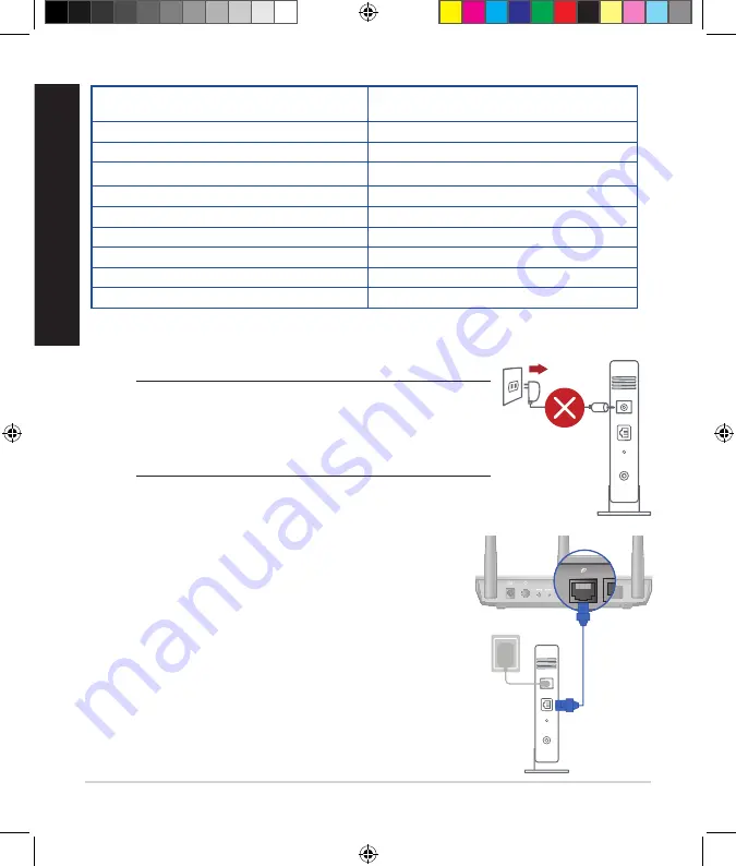 Asus 4G-AC68U Quick Start Manual Download Page 100