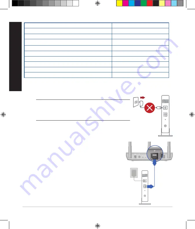 Asus 4G-AC68U Quick Start Manual Download Page 148