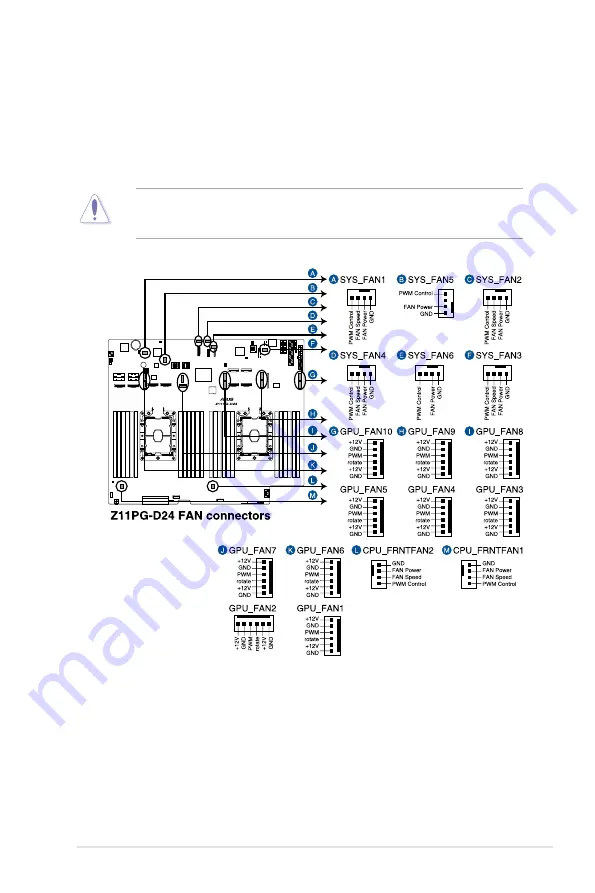 Asus 90SF00H1-M00080 Manual Download Page 79