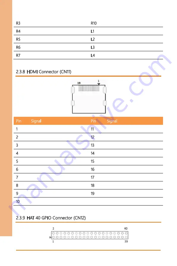 Asus Aaeon AIOT-ILRA01 User Manual Download Page 25