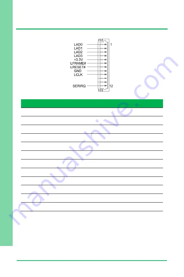 Asus AAEON GENE-BT05 User Manual Download Page 43