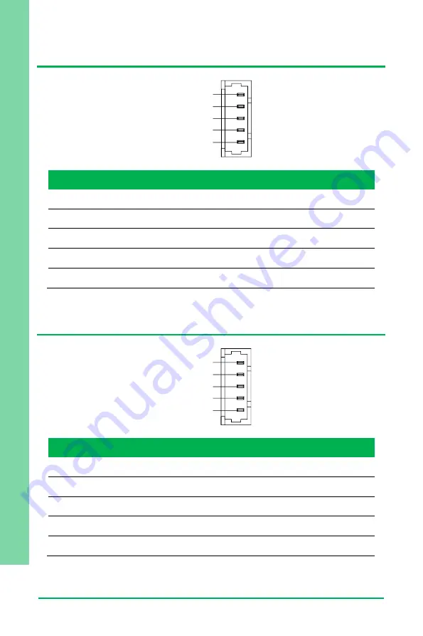 Asus AAEON GENE-BT05 User Manual Download Page 52