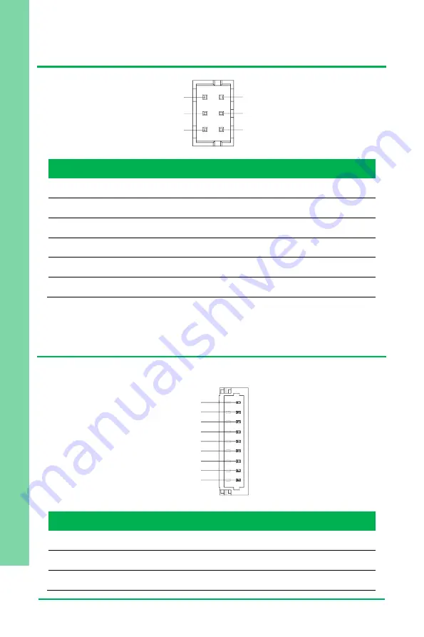 Asus AAEON GENE-BT05 User Manual Download Page 54