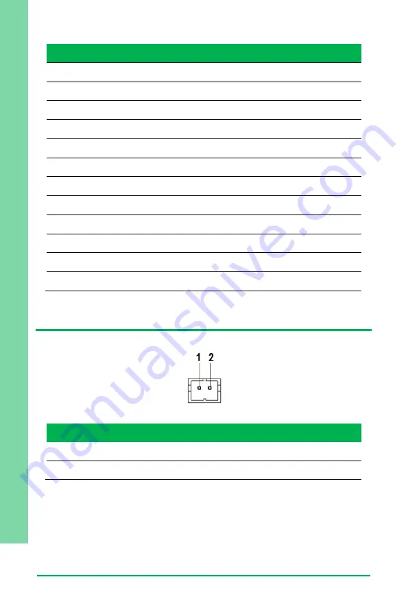 Asus AAEON GENE-BT05 User Manual Download Page 62