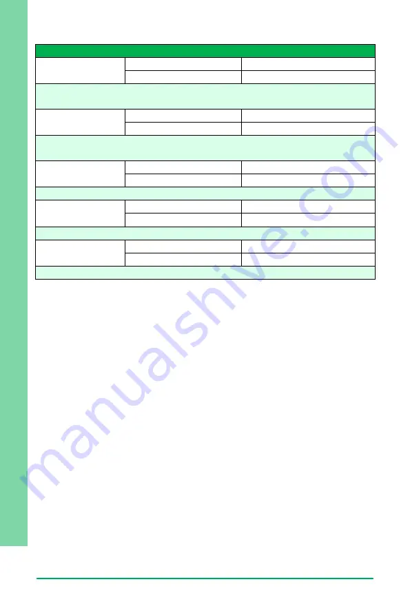 Asus AAEON GENE-BT05 User Manual Download Page 73