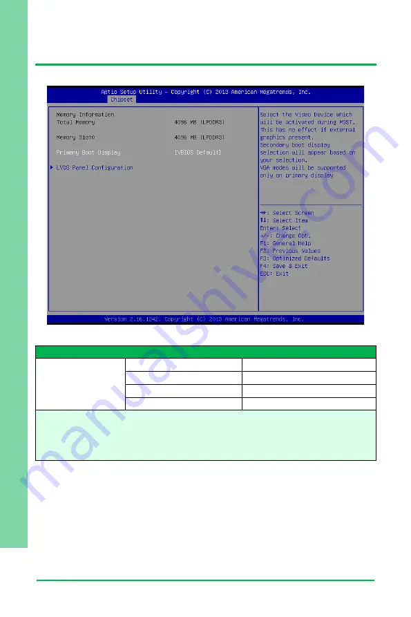 Asus AAEON GENE-BT05 User Manual Download Page 94