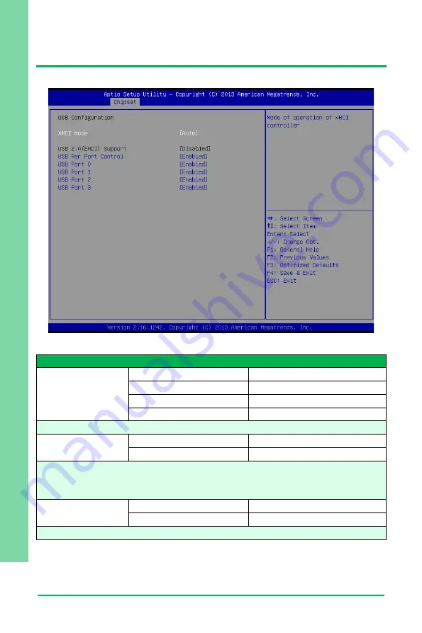 Asus AAEON GENE-BT05 User Manual Download Page 100