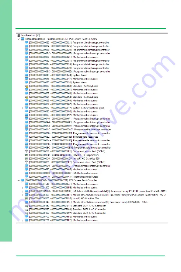 Asus AAEON PICO-KBU4 User Manual Download Page 88