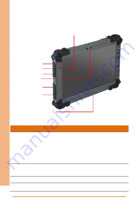 Asus AAEON RTC-1200 User Manual Download Page 20