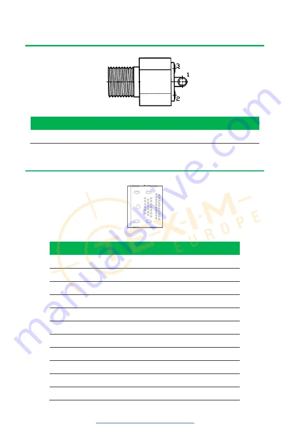 Asus AAEON UP Squared Pro User Manual Download Page 28