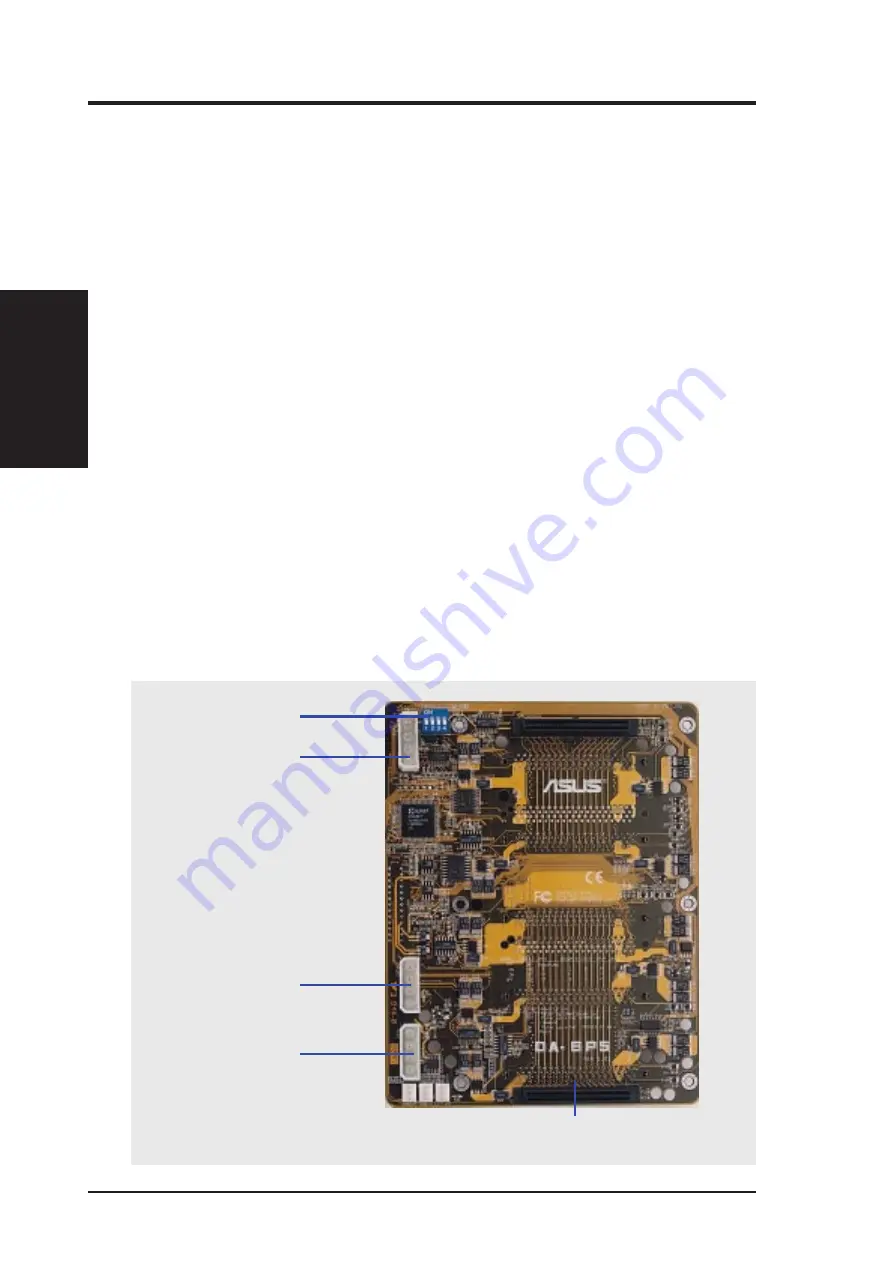 Asus AP2500 Hardware Reference Manual Download Page 24