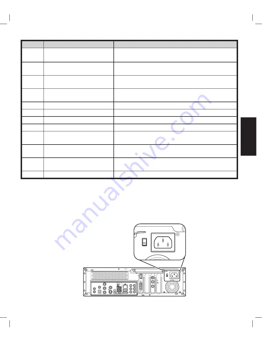 Asus Asteio D20 User Manual Download Page 97