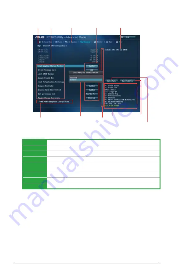 Asus B85-PLUS User Manual Download Page 38