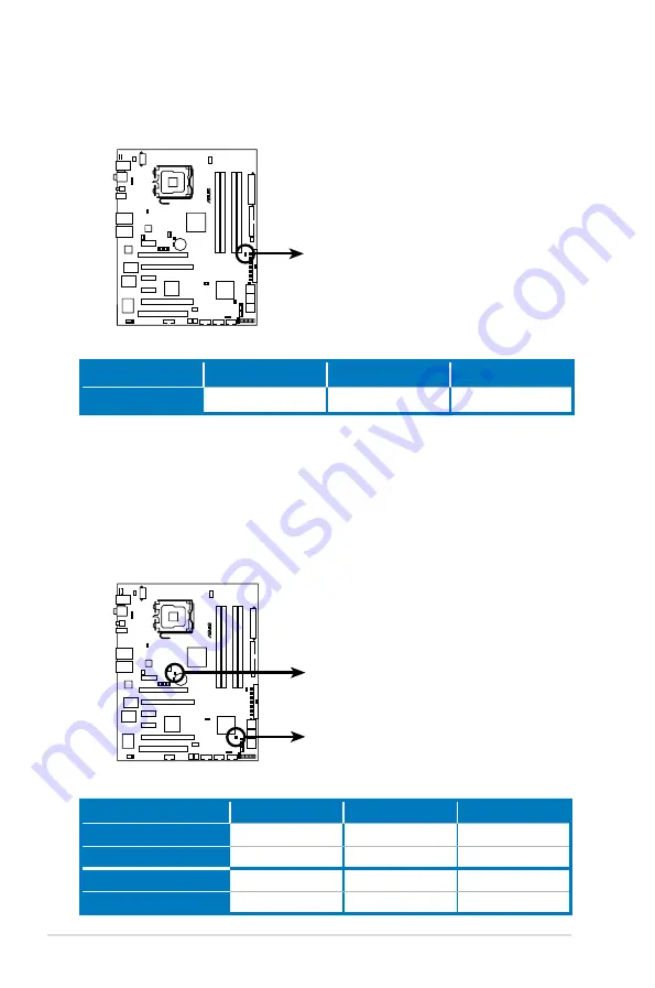 Asus Blitz Formula User Manual Download Page 28