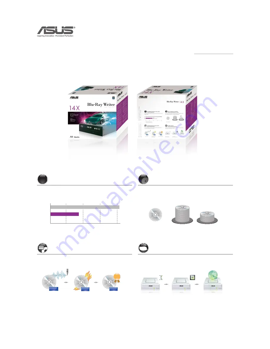 Asus BW-14D1XT Datasheet Download Page 2