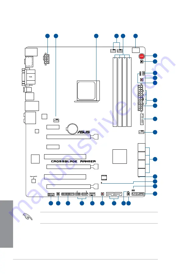 Asus Crossblade Ranger User Manual Download Page 20